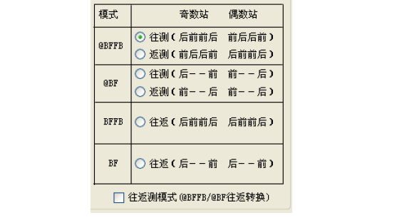測量模式選擇