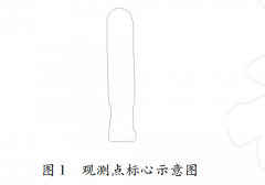 風力發電機沉降觀測的方法及注意事項