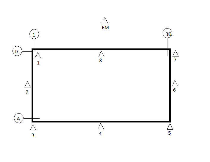 沉降觀測布設(shè)點(diǎn)位